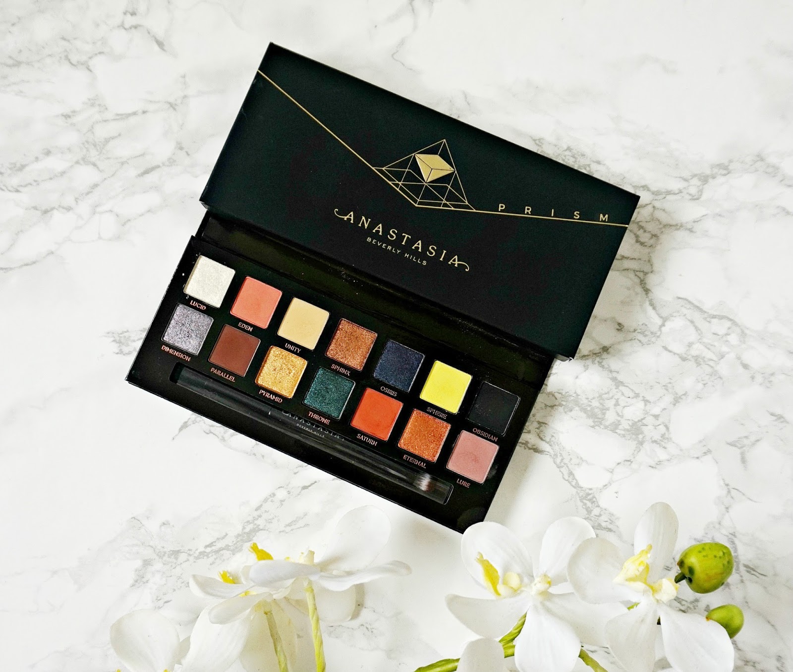Anastasia Beverly Hills Prism Palette Review