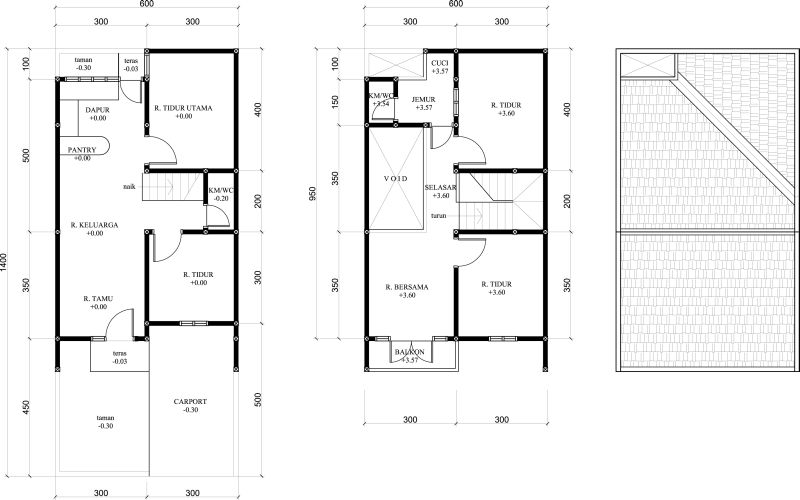 Design Rumah  Minimalis Ukuran  7x12 Feed Lowongan Kerja