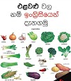 Sri Lankan Vegetables Names List