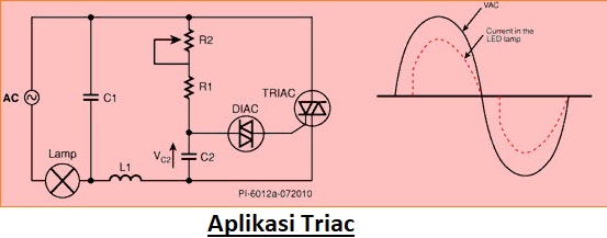 Jenis-jenis Thyristor dan Aplikasi Mereka