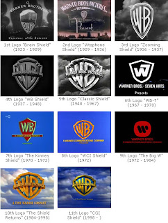 Sejarah Awal Berdiri Warner Bros Film