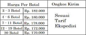  Obat Herbal Ruam Popok Untuk Anak