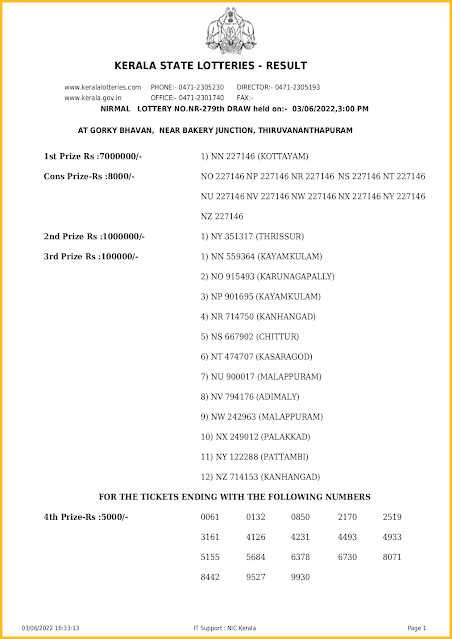 nr-279-live-nirmal-lottery-result-today-kerala-lotteries-results-03-06-2022-keralalotteriesresults.in_page-0001