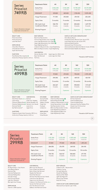 Harga Treatment di ZAP
