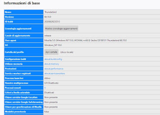 Thunderbird Backup