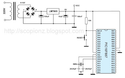 BASIC CONNECTING