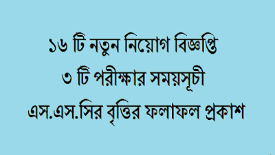 New Job Circular 2018