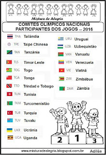 Comitês olímpicos nacionais participantes dos jogos 2016