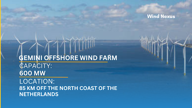 Gemini offshore wind farm