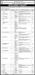 Lady Health Worker, Medical Assistant and more Jobs in National Health Sciences Islamabad - Testtiari Online 