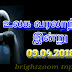 உலக வரலாற்றில் இன்று  - (09.04.2018) நடந்த முக்கிய நிகழ்வுகள்! 
