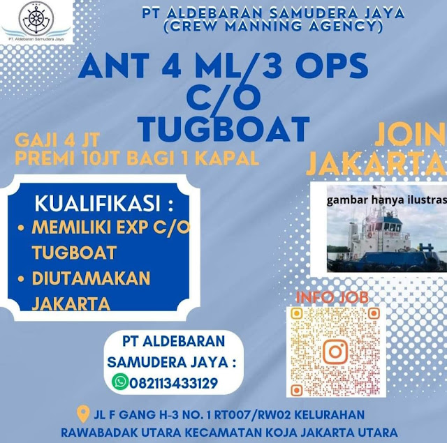 Lowongan ANT/ ATT Kapal Tugboat Bulan Januari 2024