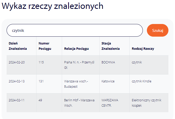 Wyniki wyszukiwania czytników w bazie rzeczy zagubionych w pociągach