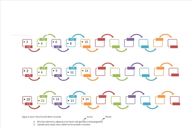 Series Numéricas- Problemario PDF para Educación Primaria