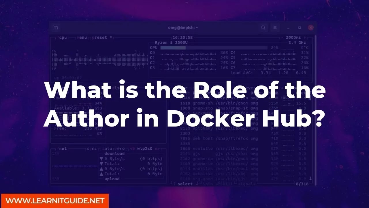 What is the Role of the Author in Docker Hub
