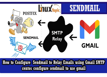 Configure sendmail, configure sendmail to send email from gmail, sendmail gmail configuration,configure sendmail centos 7, Configuring Gmail as a Sendmail email relay, configure sendmail as relay, How to Configure  Sendmail to Relay Emails using Gmail SMTP, install sendmail