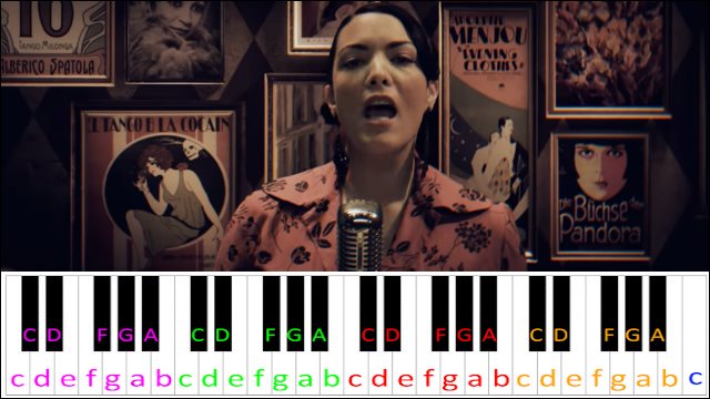 Tangled Up by Caro Emerald Piano / Keyboard Easy Letter Notes for Beginners
