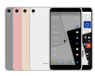 New Nokia Android Phones are coming early next Year