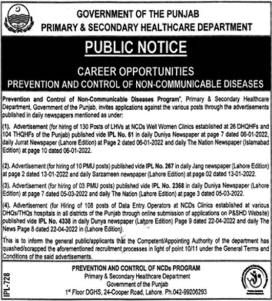 Latest Primary and Secondary Healthcare Department Medical Posts Lahore 2023