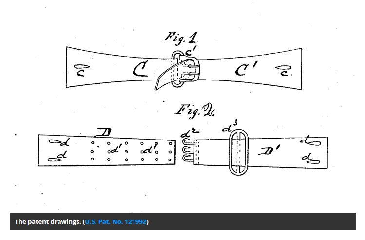 Mark Twain's Patented Inventions for Bra Straps and Other Everyday Items
