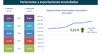 asesores económicos independientes 143-2 Javier Méndez Lirón