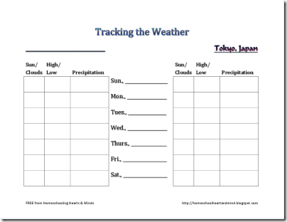 Template Tracking  tracker Kids worksheet Weather For weather Forecast the weather thumbnail