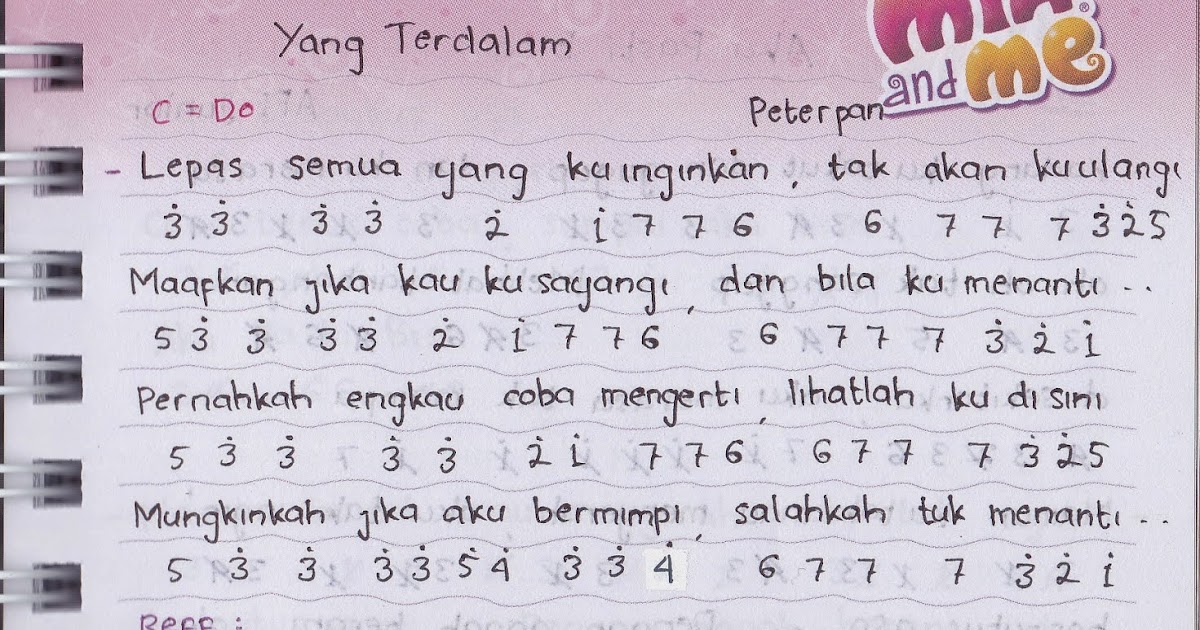 Not Angka : Peterpan - Yang Terdalam | Aulia's World