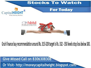 http://moneycapitalheight.blogspot.com/p/stocks-to-watch-today.html