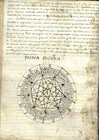 An alchemical drawing labeled Prima Figura