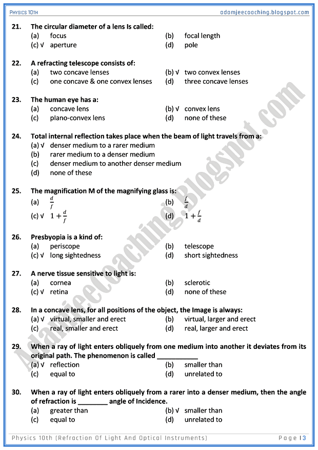 refraction-of-light-and-optical-instruments-mcqs-physics-10th