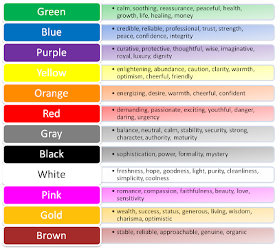 Color Meanings