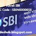Kavali SBI - IFSC Code, Branch, Address, MICR Code, Contact Number