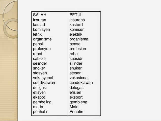 Sistem Ejaan