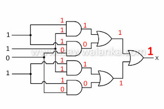 Gate Example 04 (www.isawwalanka.com)