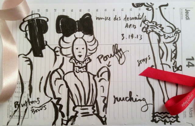 Line Sketches from museum exhibit