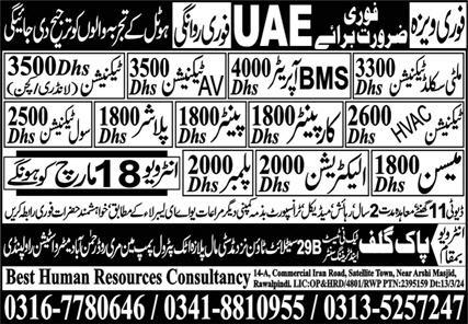 Pak Gulf Tec Ni Test & Training Center Manufacturing Jobs In Sharjah 2024