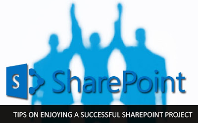 SharePoint application development