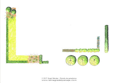 dibujos arquitectura del paisaje, dibujo jardines, planos de jardinería, planos paisajismo, dibujar plantas, rotuladores acuarelables, proyectos de paisajismo, diseño jardines