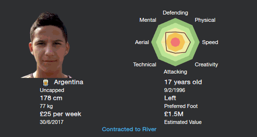 Sebastián Driussi - Football Manager Wonderkids