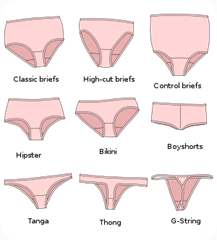 tipuri de panties