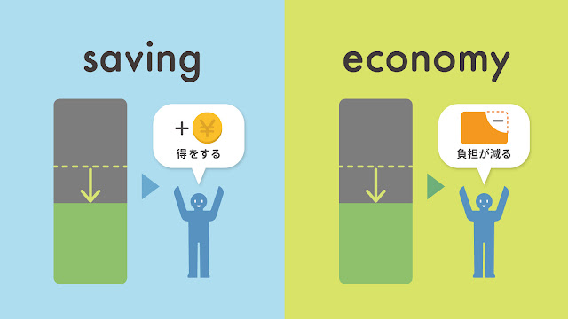 saving と economy の違い