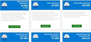 Azure Certification Exam Free Voucher,Azure Cloud Job Scope ,How To get Azure Certification Exam Voucher Free