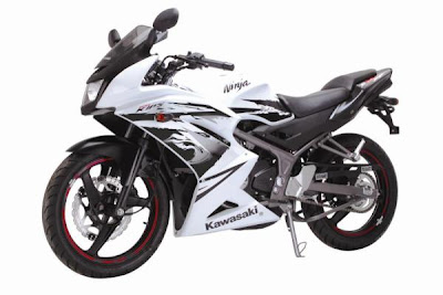 Photo Kawasaki New Ninja 150 Rr