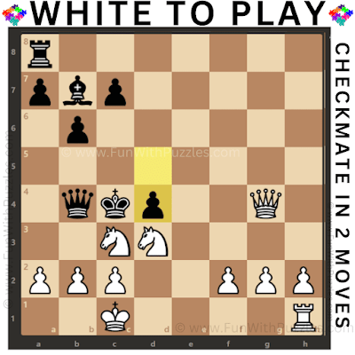 2-Move Chess Checkmate Puzzle: White to Play and Win in 2-Moves