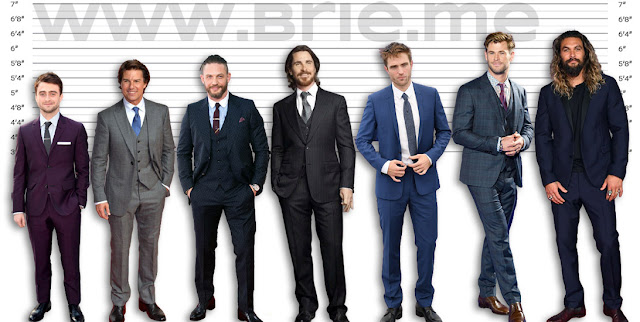 Daniel Radcliffe, Tom Cruise, Tom Hardy, Christian Bale, Robert Pattinson, Chris Hemsworth, and Jason Momoa height comparison