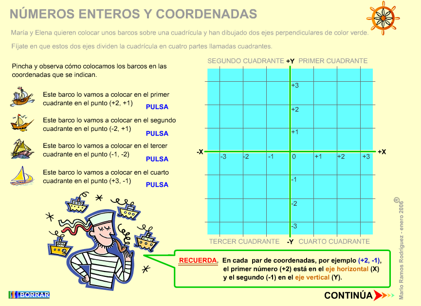 http://www.gobiernodecanarias.org/educacion/3/WebC/eltanque/todo_mate/numenteros/coordenadas/coordenadas_p.html