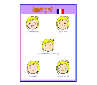 Boost Up Your French: Starting the conversation with an informal ...