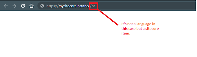 Sitecore URL includes HR language keyword