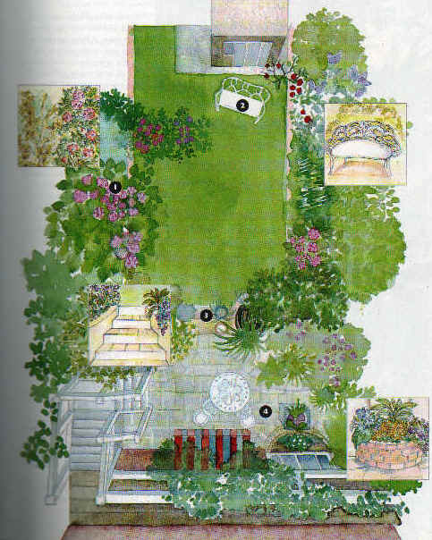 New Garden Designs