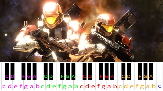 Brothers in Arms (Halo) Piano / Keyboard Easy Letter Notes for Beginners